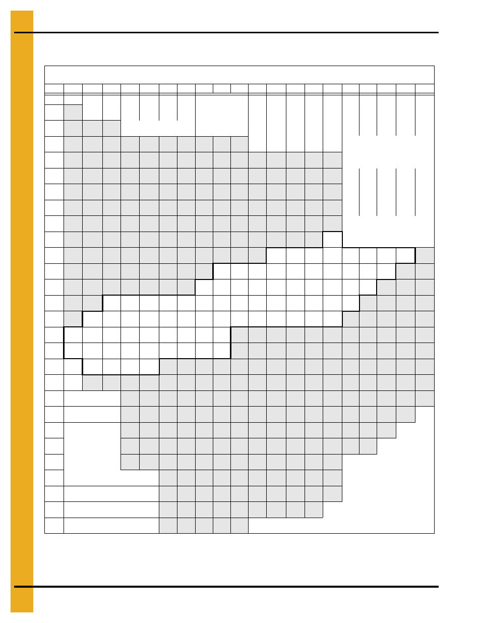 20 gauge grandstand charts, Chapter 4 20 gauge grandstand charts, 20 gauge grandstand chart - 2.66" corrugation | Grain Systems Bin Flooring PNEG-1324 User Manual | Page 22 / 26