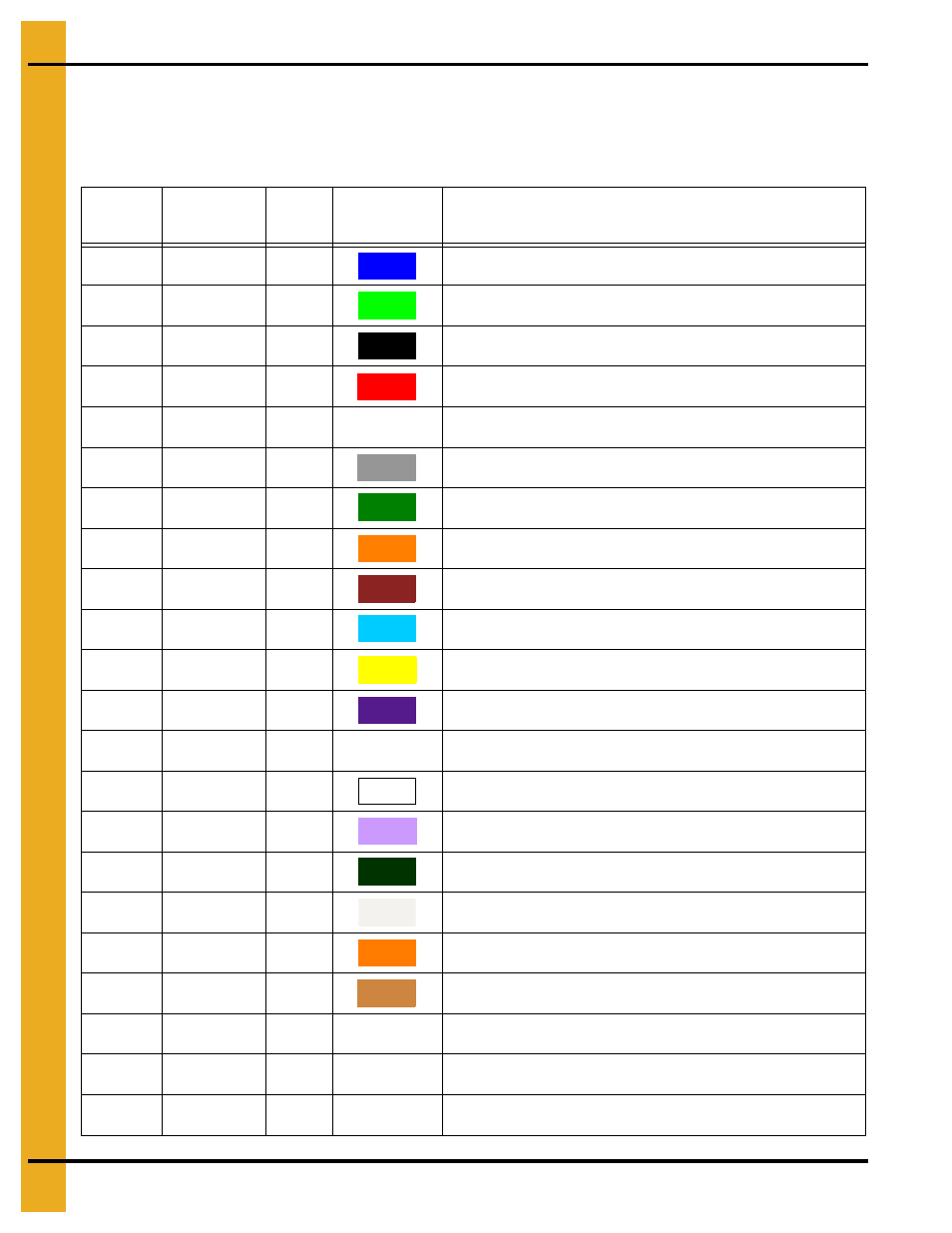 Color chart for bin hardware bucket lids, Bolt and nut usage | Grain Systems Tanks PNEG-4036 User Manual | Page 30 / 98