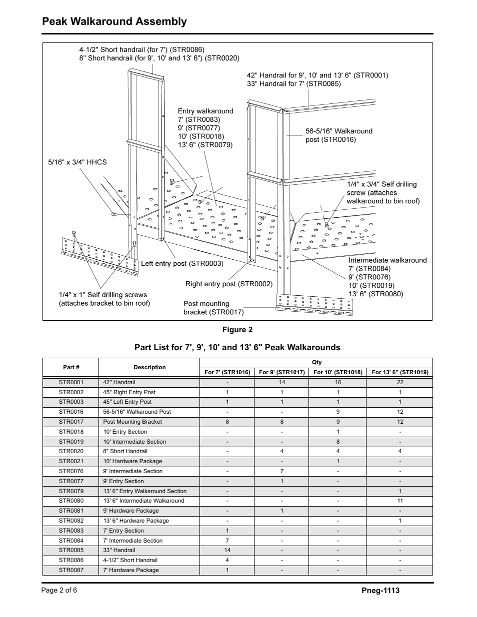 Dder, See figure 2.), Peak walkaround assembly | Pneg-1113, Figure 2 | Grain Systems Bin Accessories PNEG-1113 User Manual | Page 2 / 6