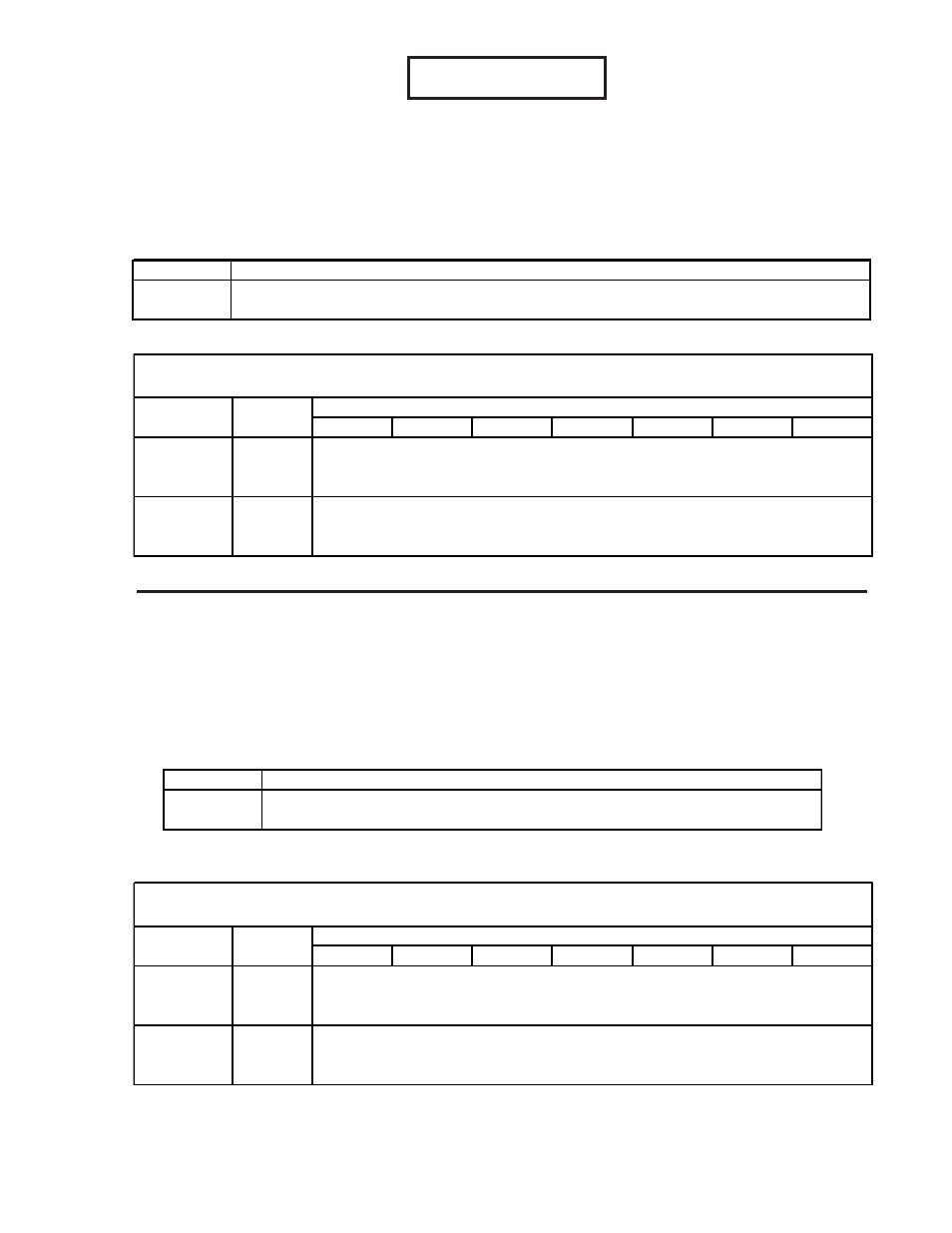 Heater opoeration procedure, Series two heater 10 - 15 hp units | Grain Systems PNEG-584 User Manual | Page 15 / 27