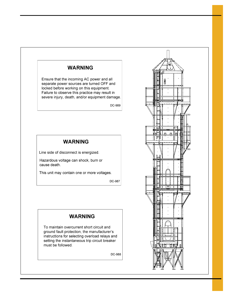 Safety decals # dc-987, dc-988 and dc-989 | Grain Systems PNEG-1708 User Manual | Page 11 / 76