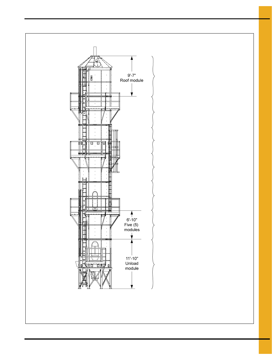 Dimensions - tm-1012, Dryer overview and specifications | Grain Systems PNEG-1708 User Manual | Page 21 / 76