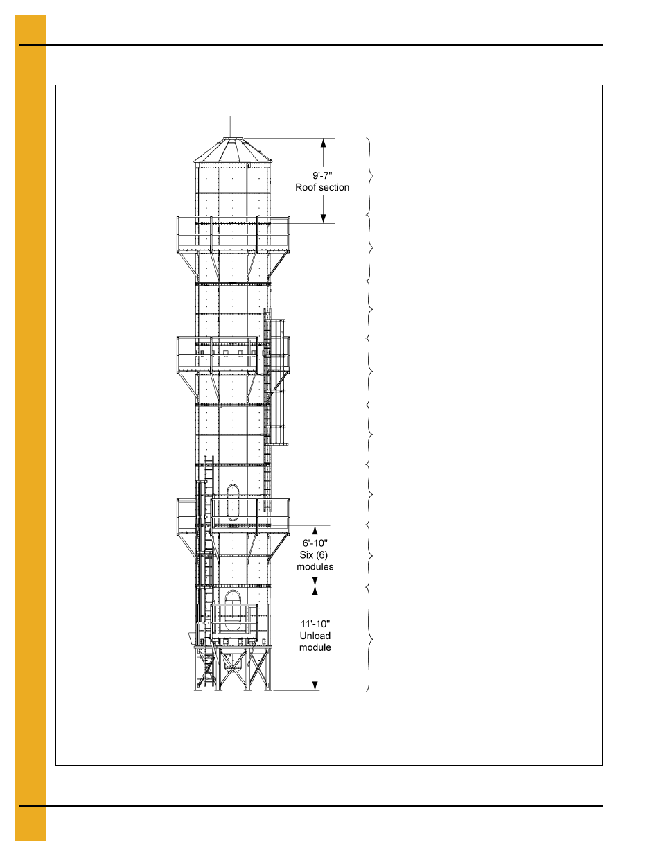 Dimensions - tm-1015, Dryer overview and specifications | Grain Systems PNEG-1708 User Manual | Page 22 / 76