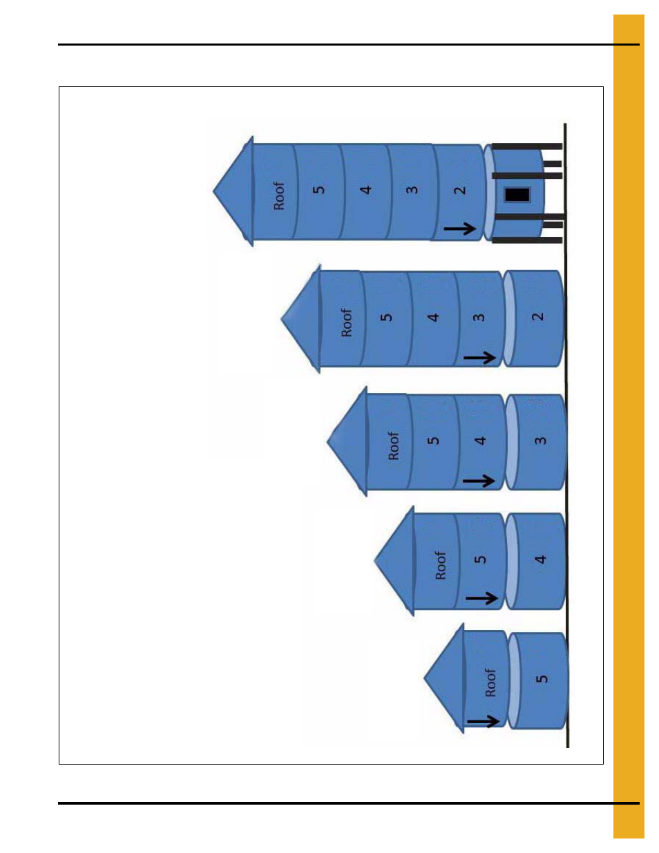 Lifting and stacking the modules | Grain Systems PNEG-1708 User Manual | Page 53 / 76
