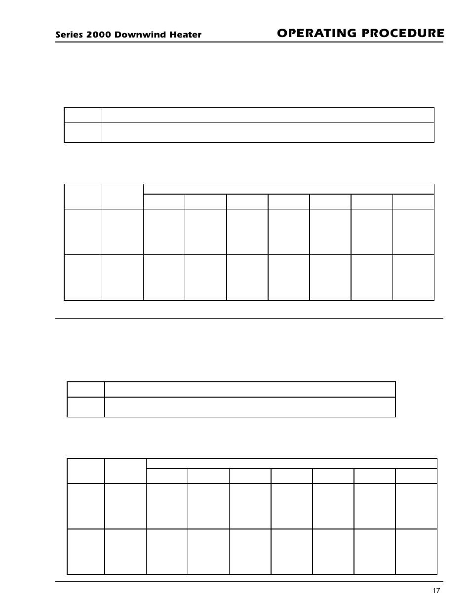 Operating procedure | Grain Systems PNEG-591 User Manual | Page 17 / 45