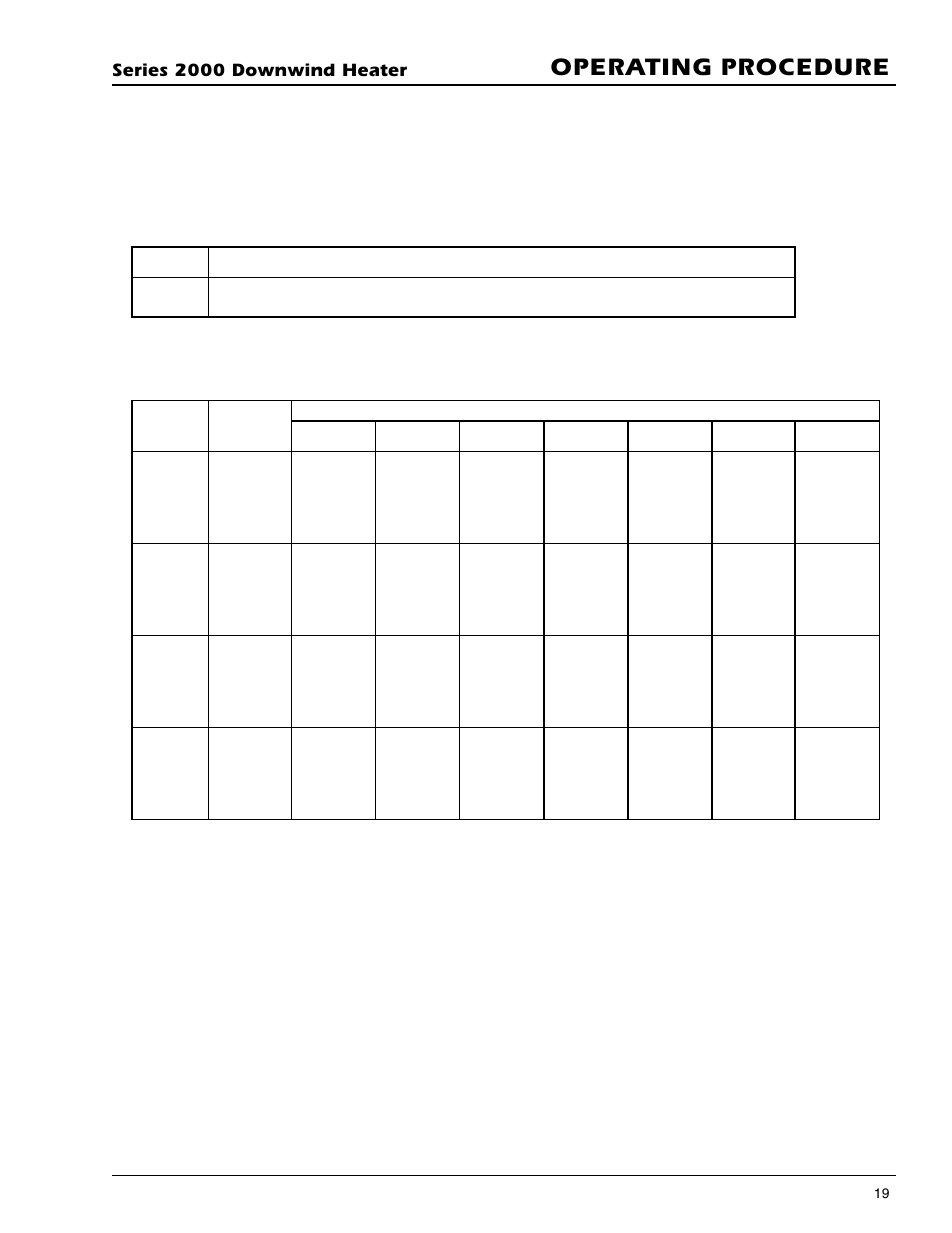 Operating procedure | Grain Systems PNEG-591 User Manual | Page 19 / 45