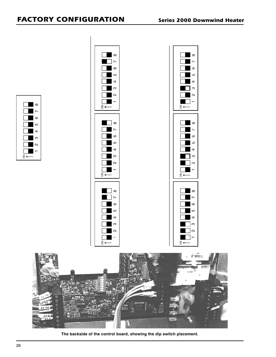 Factory configuration, Configuration dip switches (normally done at gsi) | Grain Systems PNEG-591 User Manual | Page 26 / 45