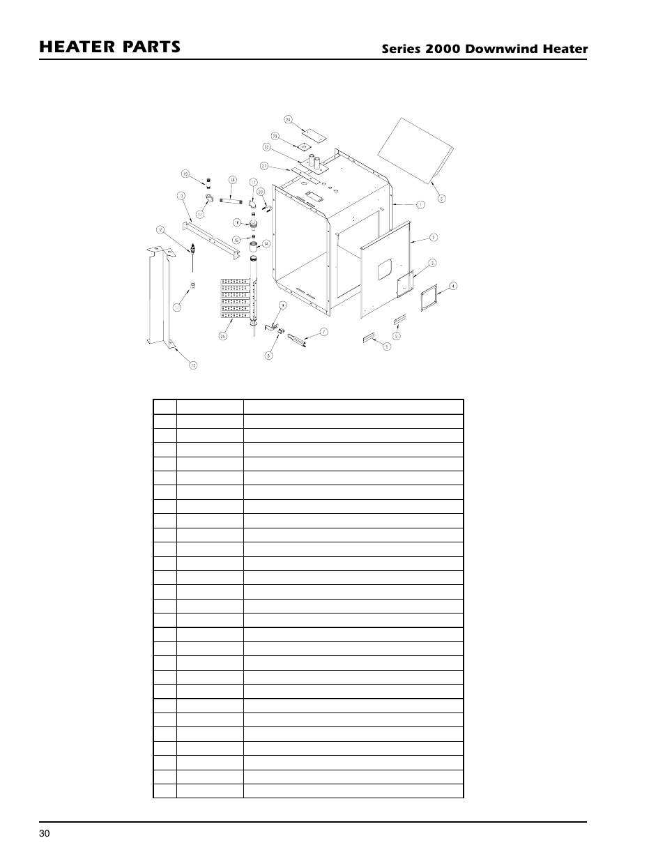 Heater parts, 15 dw high temp heater parts | Grain Systems PNEG-591 User Manual | Page 30 / 45