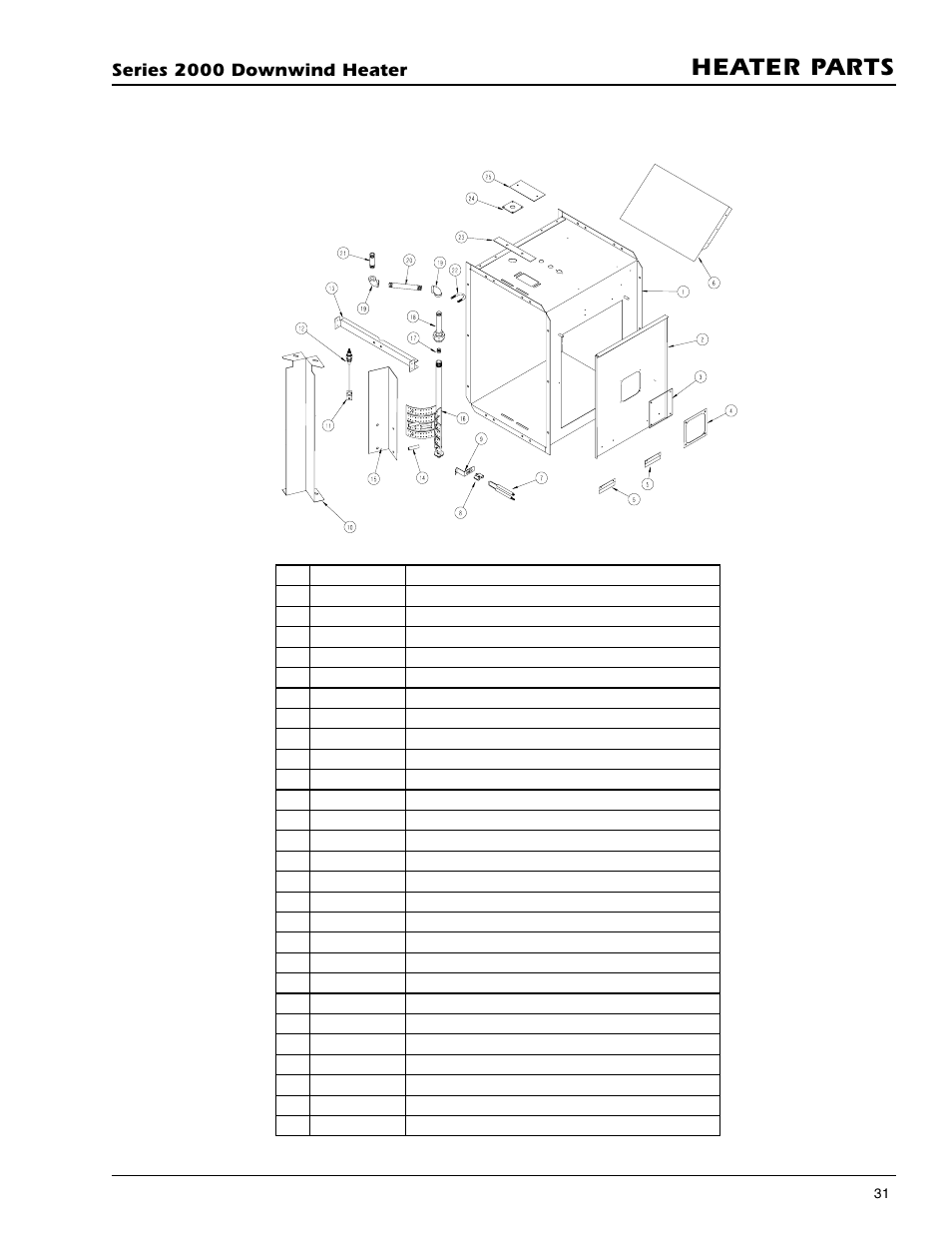 Heater parts, 15 dw low temp heater parts | Grain Systems PNEG-591 User Manual | Page 31 / 45