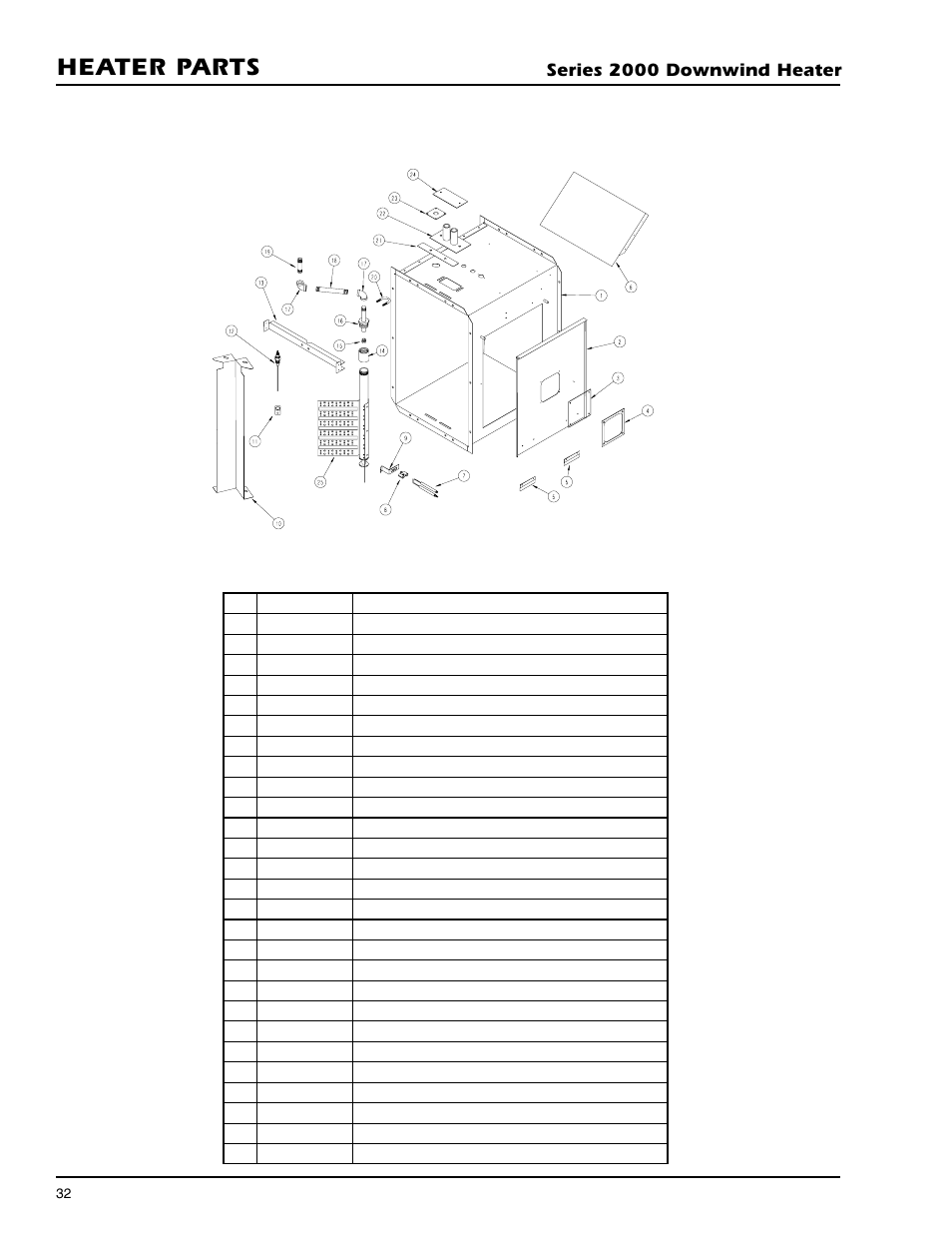 Heater parts, 30 dw high temp heater parts | Grain Systems PNEG-591 User Manual | Page 32 / 45