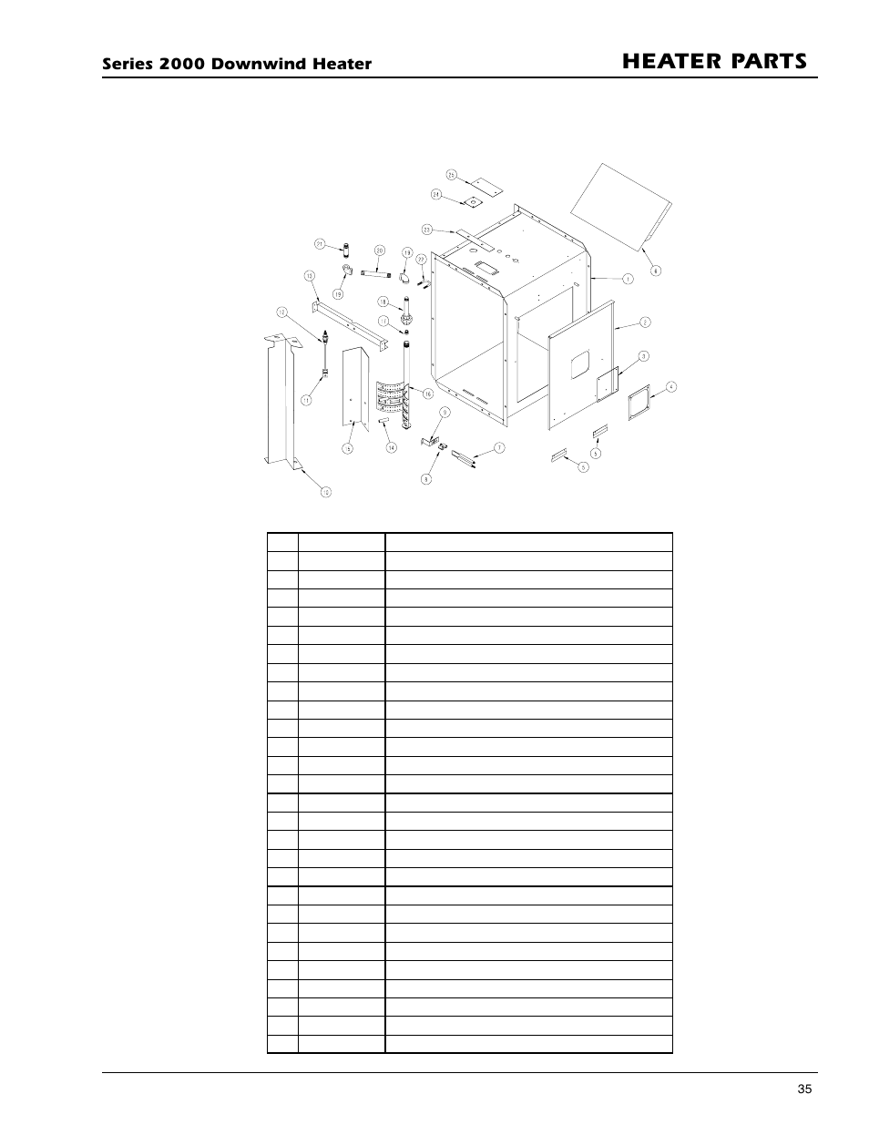 Heater parts, 40hp dw low temp heater parts | Grain Systems PNEG-591 User Manual | Page 35 / 45