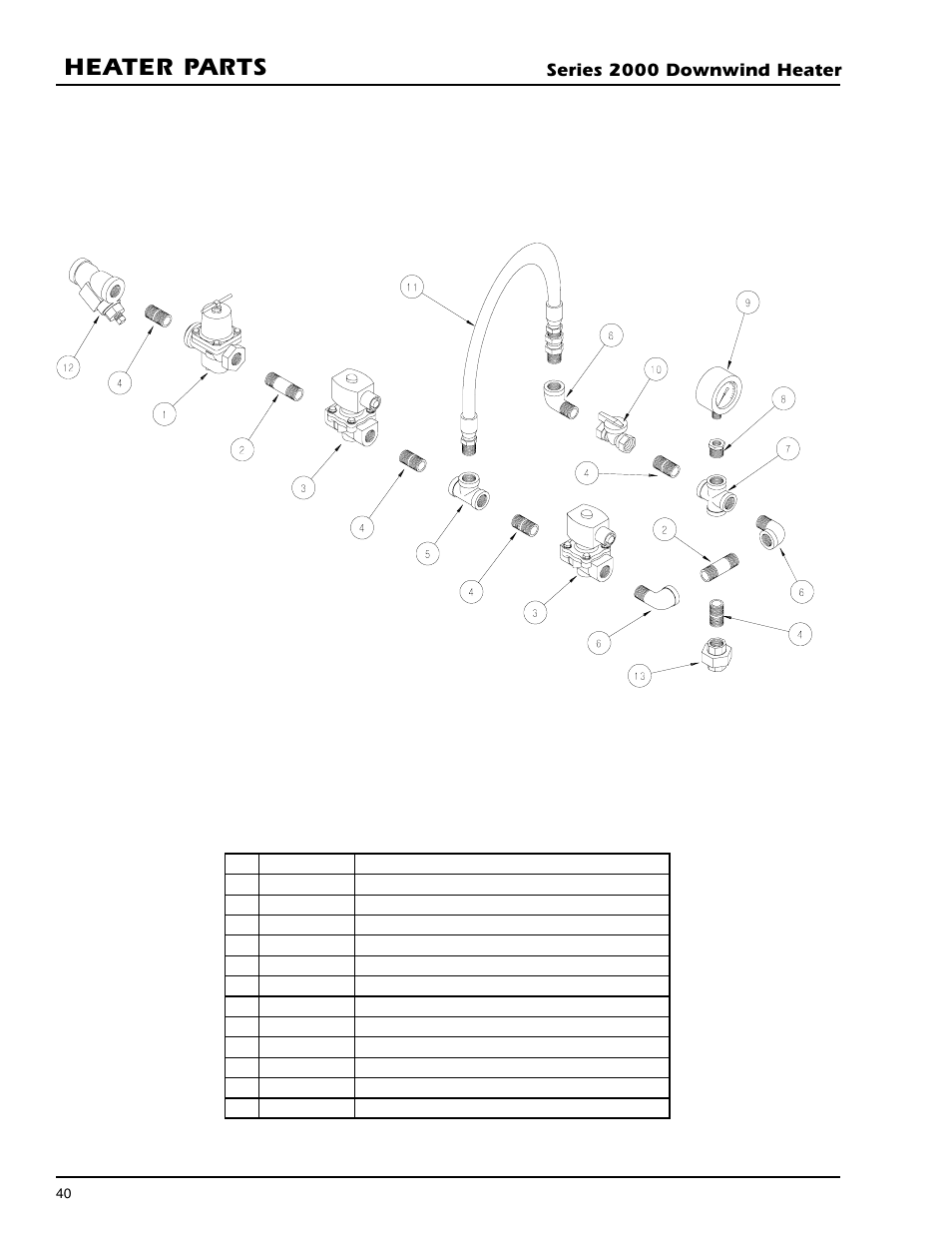 Heater parts, Dw propane vapor hi-lo pipetrain parts | Grain Systems PNEG-591 User Manual | Page 40 / 45