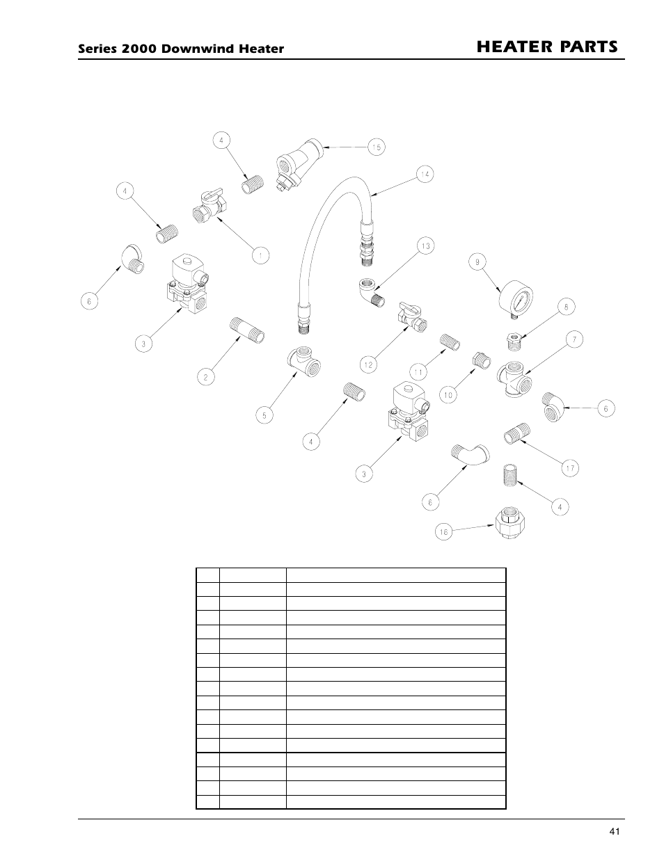 Heater parts, Dw natural gas hi-lo pipetrain parts | Grain Systems PNEG-591 User Manual | Page 41 / 45