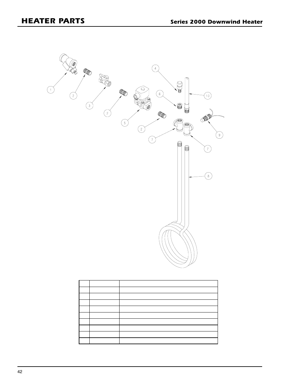 Heater parts, Dw lp pipetrain parts | Grain Systems PNEG-591 User Manual | Page 42 / 45