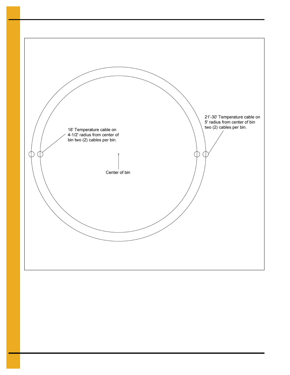 Temperature cable location, Chapter 4 temperature cable location, 18'-30' temperature cable locations | Grain Systems Bin Accessories PNEG-1810 User Manual | Page 12 / 52
