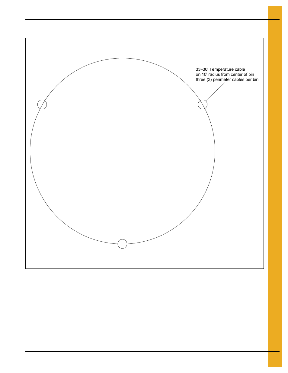 33'-36' temperature cable locations | Grain Systems Bin Accessories PNEG-1810 User Manual | Page 13 / 52
