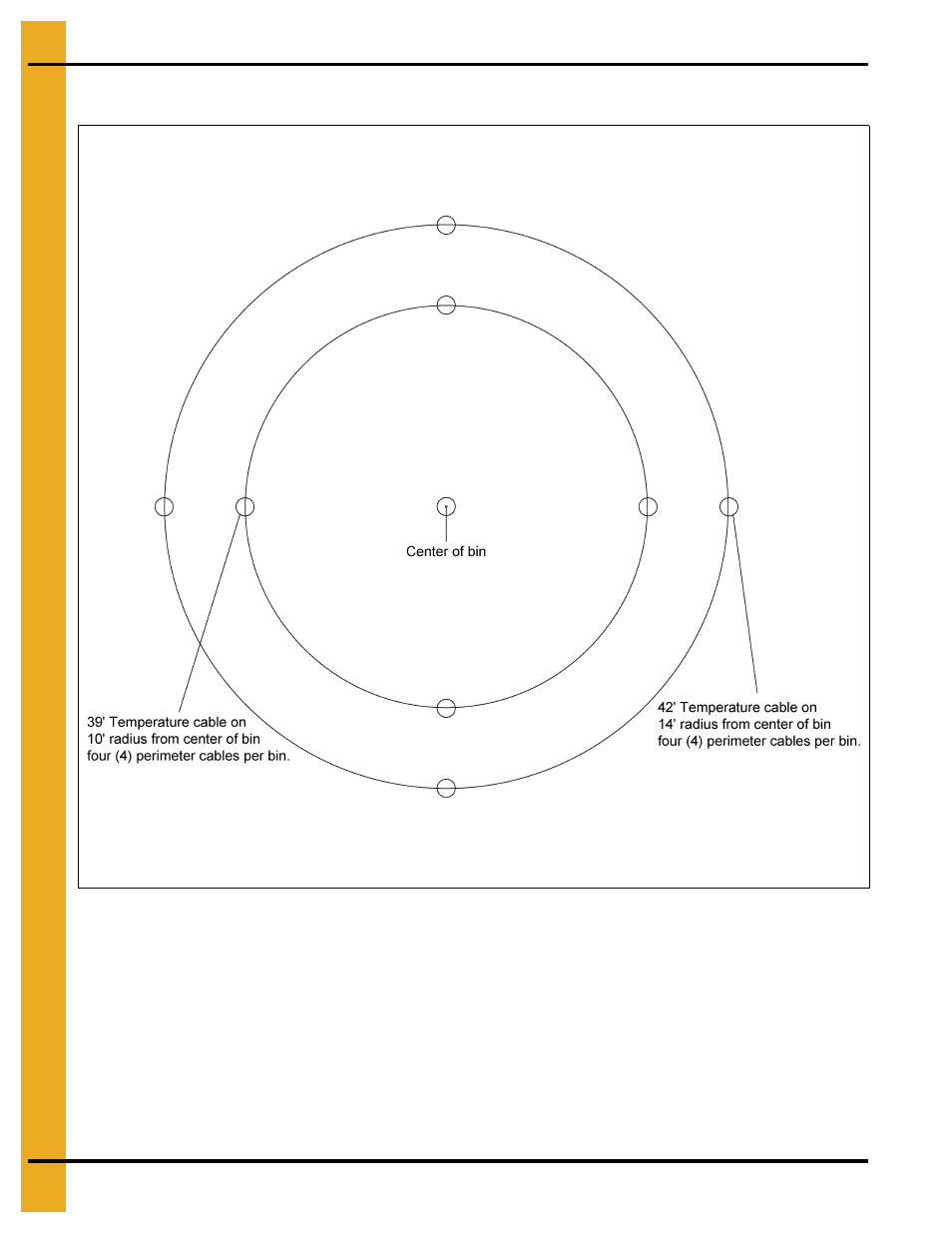 39'-42' temperature cable locations | Grain Systems Bin Accessories PNEG-1810 User Manual | Page 14 / 52