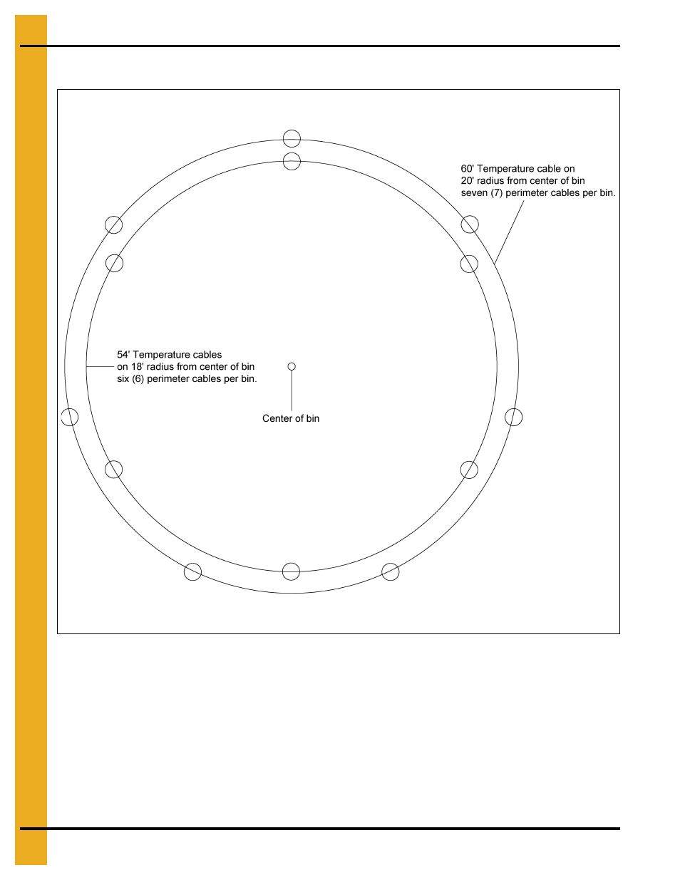 54'-60' temperature cable locations | Grain Systems Bin Accessories PNEG-1810 User Manual | Page 16 / 52