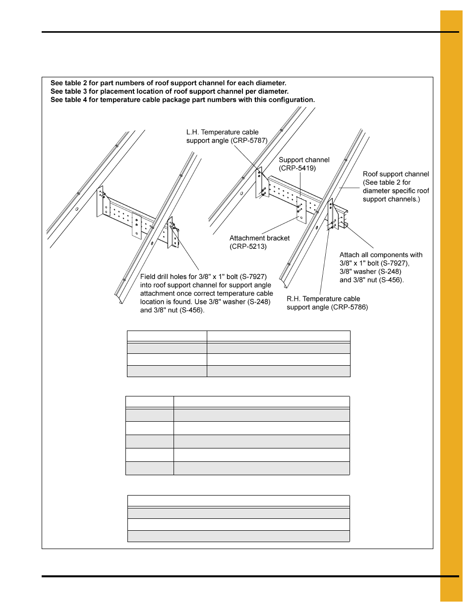 Table 2, Table 4, Table 3 | Grain Systems Bin Accessories PNEG-1810 User Manual | Page 19 / 52
