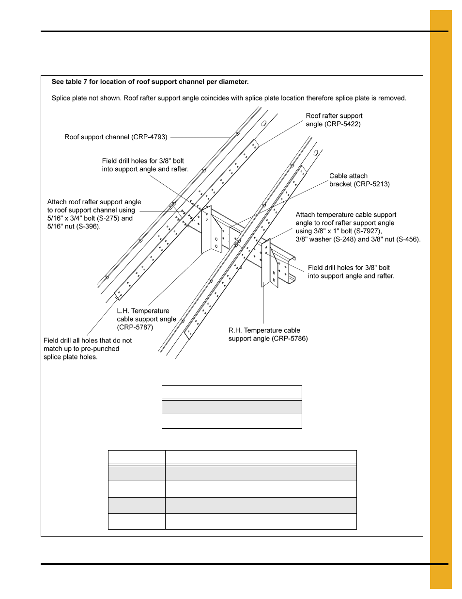 Table 7, Table 6 | Grain Systems Bin Accessories PNEG-1810 User Manual | Page 21 / 52