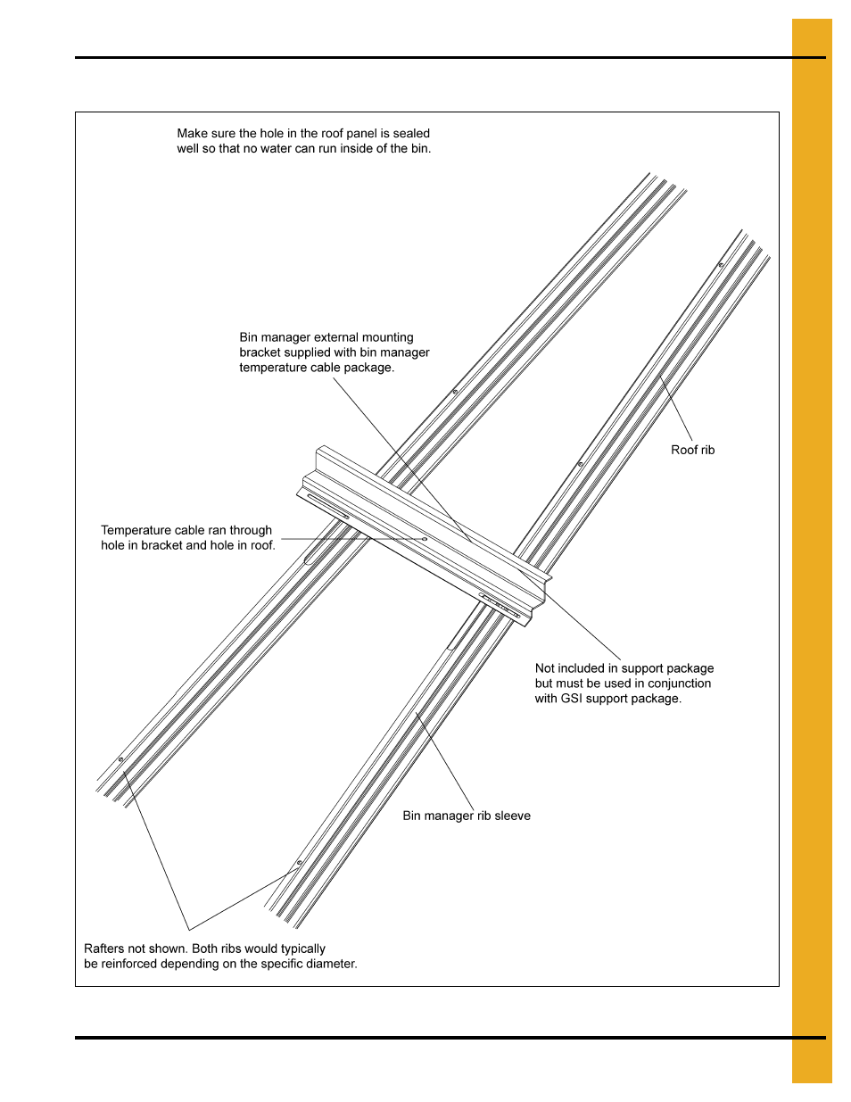 On pag | Grain Systems Bin Accessories PNEG-1810 User Manual | Page 49 / 52