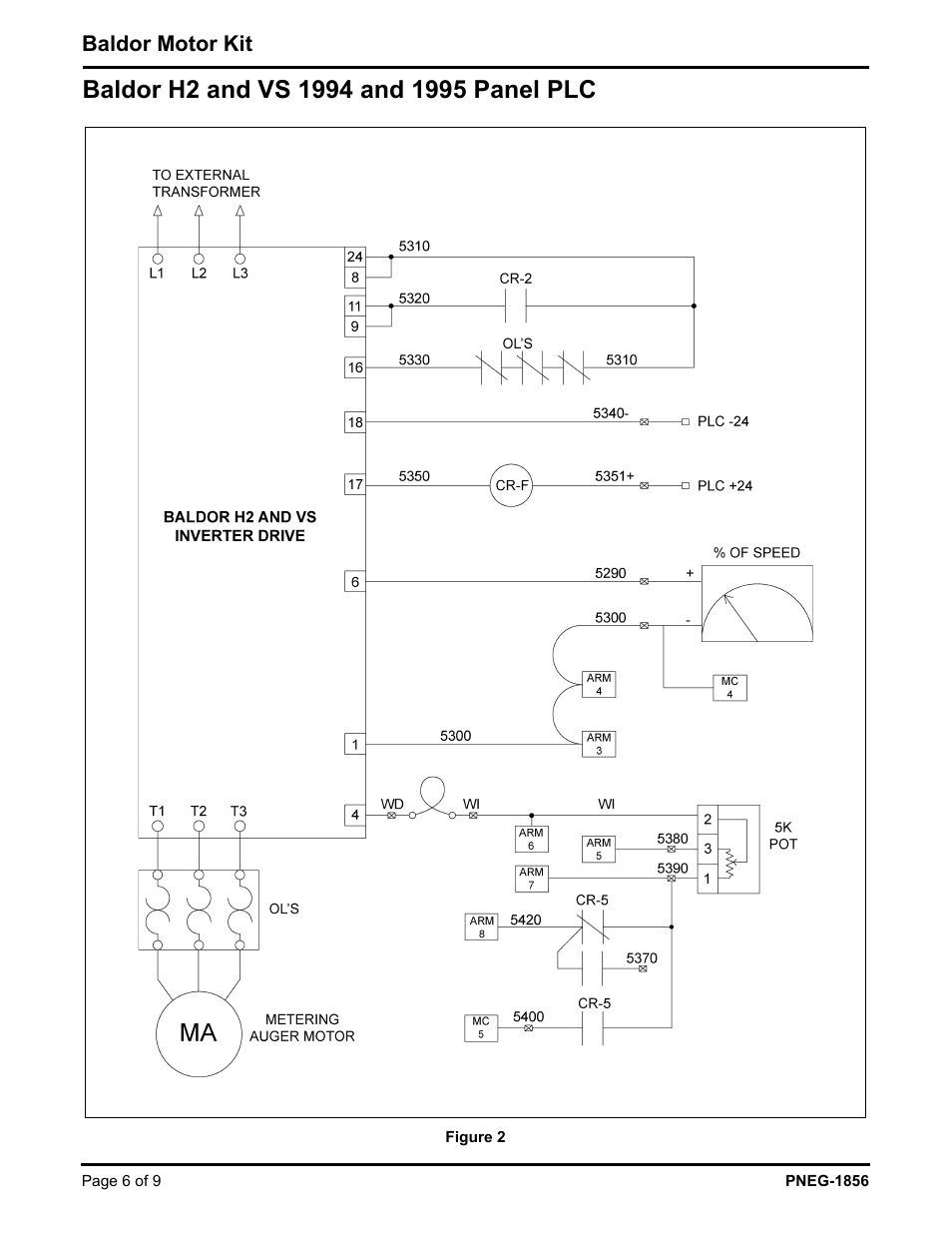 Grain Systems PNEG-1856 User Manual | Page 6 / 9