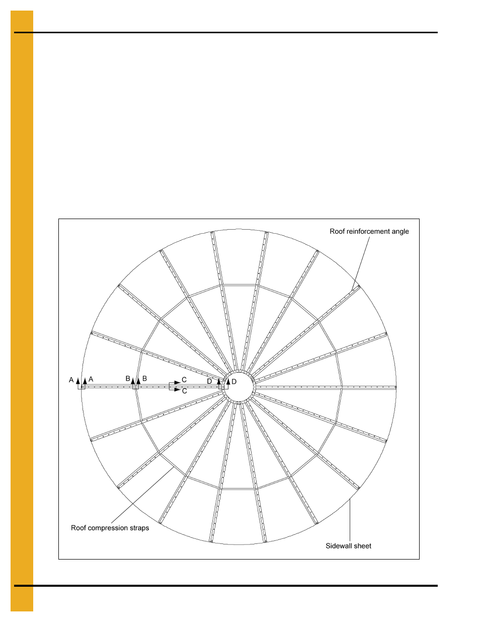 15' and 18' roof assembly instructions | Grain Systems Tanks PNEG-257 User Manual | Page 42 / 98