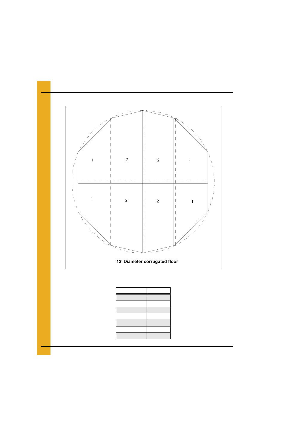 Layouts, Chapter 5 layouts, 12' bin floor layouts | Grain Systems Bin Flooring PNEG-225 User Manual | Page 20 / 80