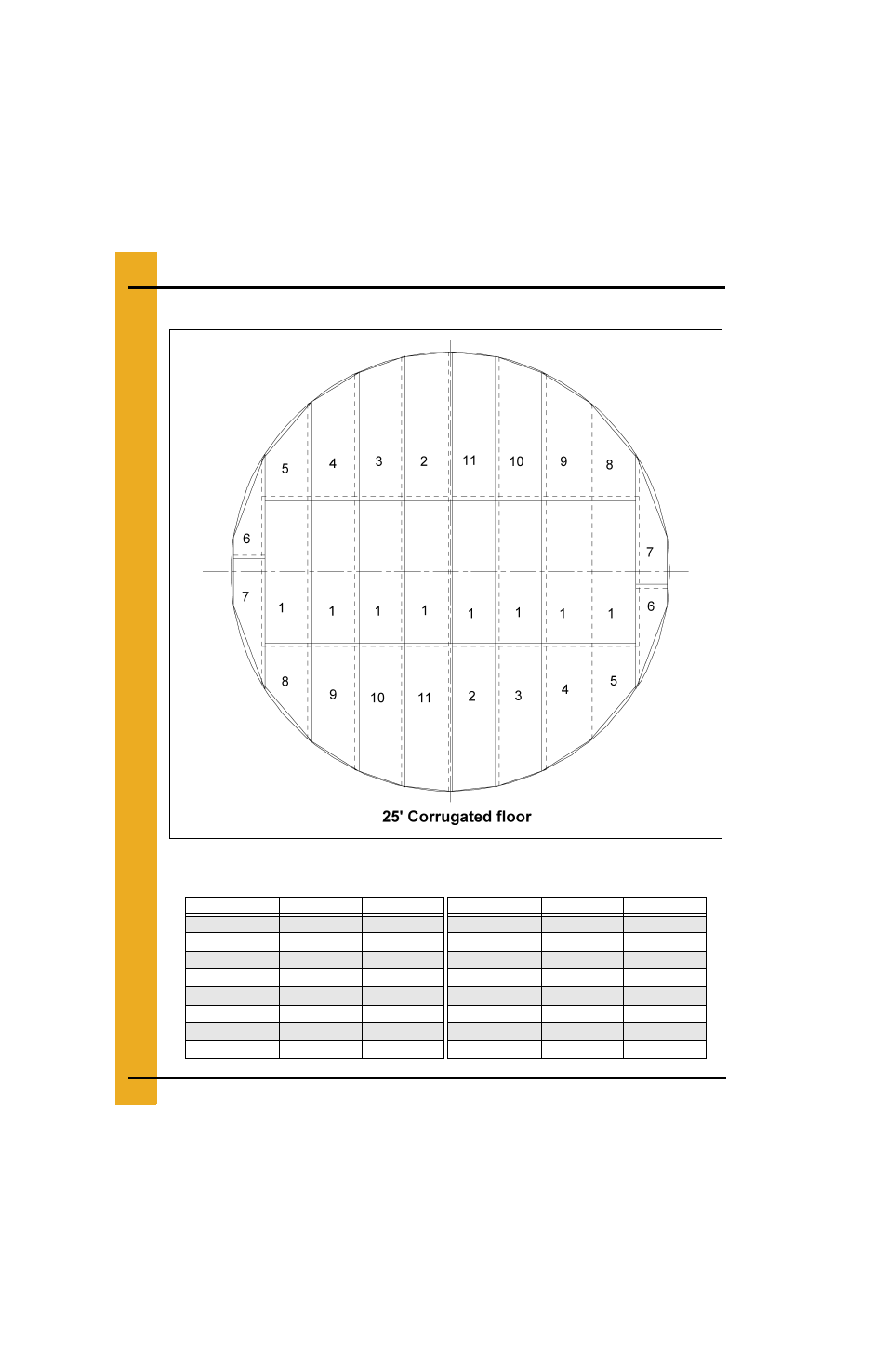 25' bin floor layouts, Layouts | Grain Systems Bin Flooring PNEG-225 User Manual | Page 32 / 80