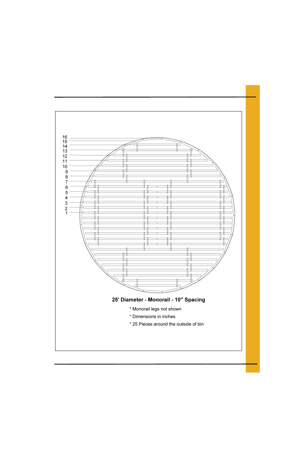 25' bin floor layouts (continued) | Grain Systems Bin Flooring PNEG-225 User Manual | Page 33 / 80