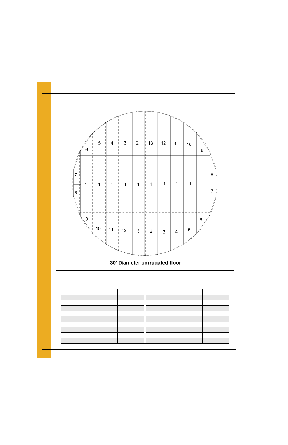 30' bin floor layouts, Layouts | Grain Systems Bin Flooring PNEG-225 User Manual | Page 36 / 80