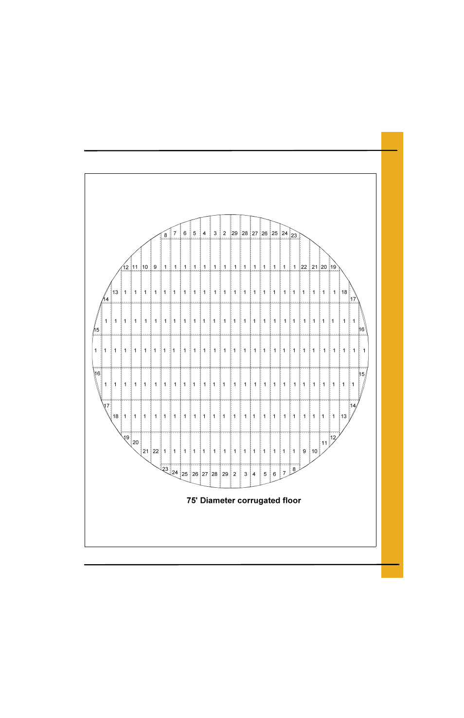75' bin floor layouts | Grain Systems Bin Flooring PNEG-225 User Manual | Page 67 / 80