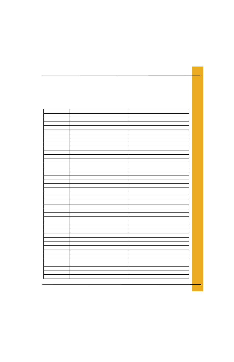 Safety sign-off sheet | Grain Systems Bin Flooring PNEG-225 User Manual | Page 9 / 80