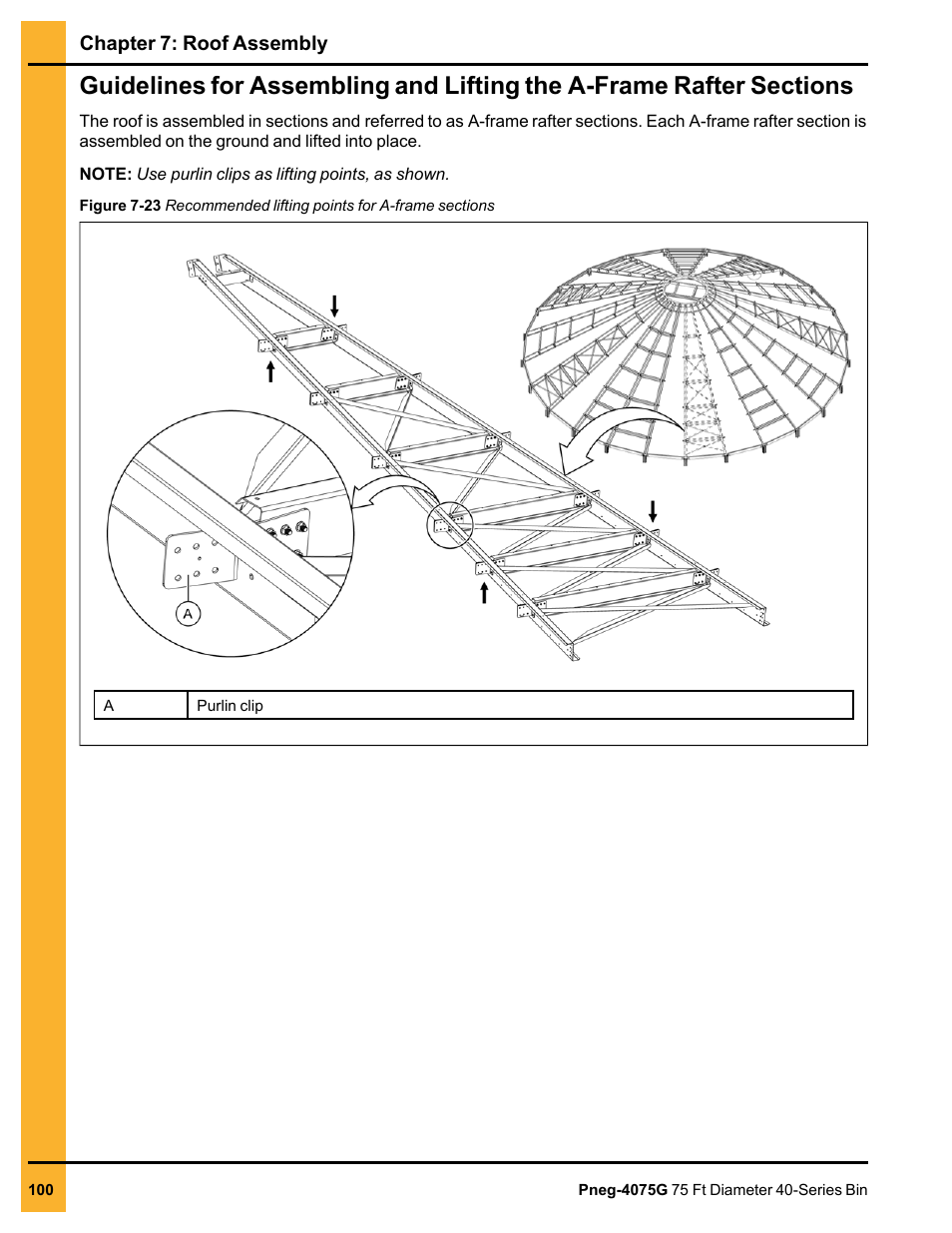 Grain Systems Tanks PNEG-4075G User Manual | Page 100 / 170