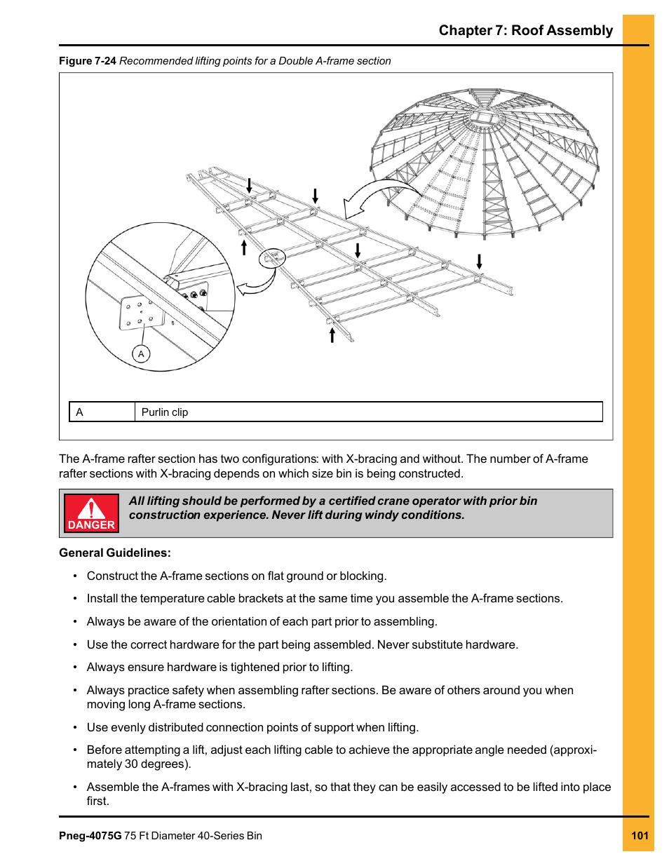 Grain Systems Tanks PNEG-4075G User Manual | Page 101 / 170