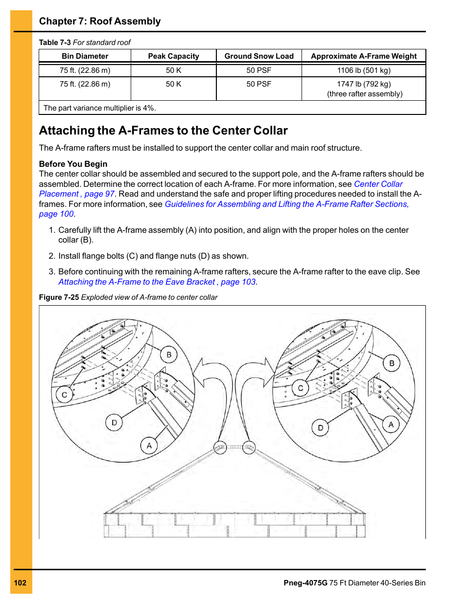 Attaching the a-frames to the center collar, Chapter 7: roof assembly | Grain Systems Tanks PNEG-4075G User Manual | Page 102 / 170