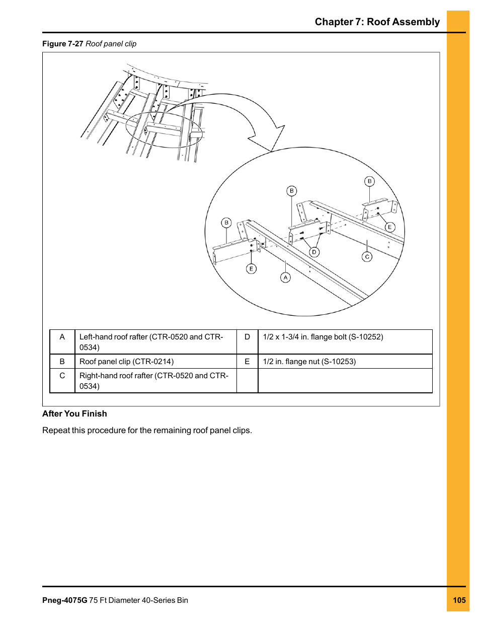 Chapter 7: roof assembly | Grain Systems Tanks PNEG-4075G User Manual | Page 105 / 170