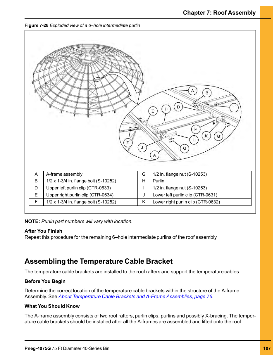 Assembling the temperature cable bracket, Chapter 7: roof assembly | Grain Systems Tanks PNEG-4075G User Manual | Page 107 / 170