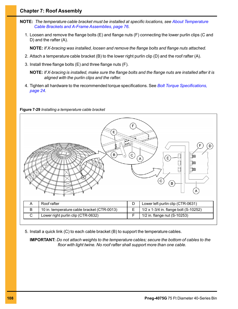 Chapter 7: roof assembly | Grain Systems Tanks PNEG-4075G User Manual | Page 108 / 170