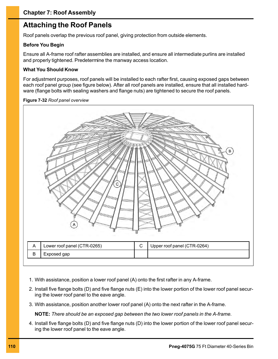 Attaching the roof panels | Grain Systems Tanks PNEG-4075G User Manual | Page 110 / 170