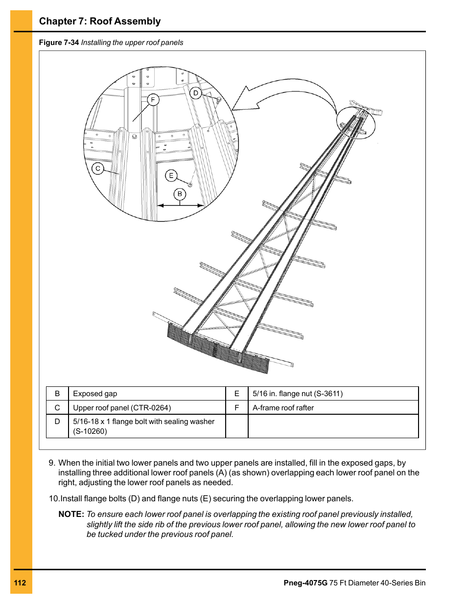 Chapter 7: roof assembly | Grain Systems Tanks PNEG-4075G User Manual | Page 112 / 170