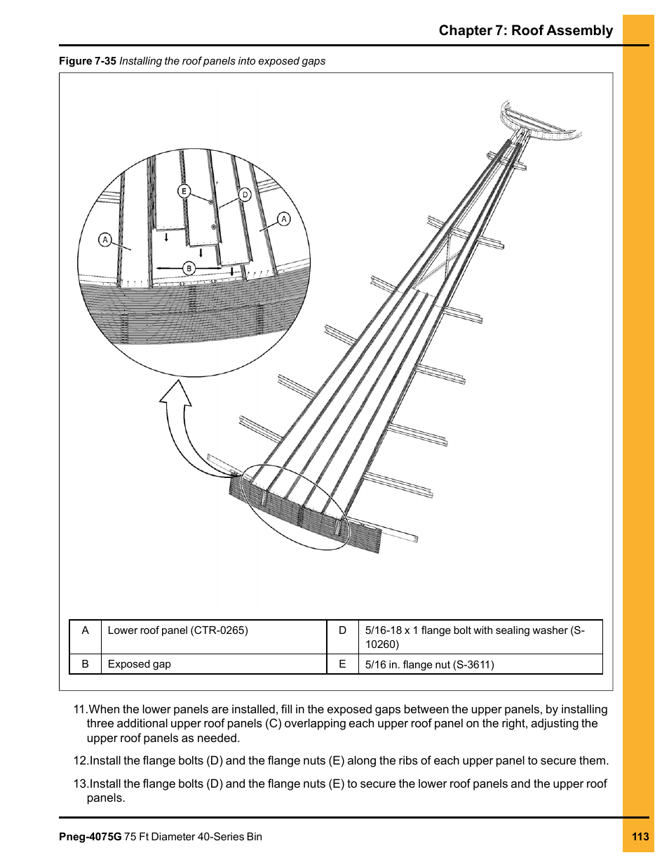 Chapter 7: roof assembly | Grain Systems Tanks PNEG-4075G User Manual | Page 113 / 170