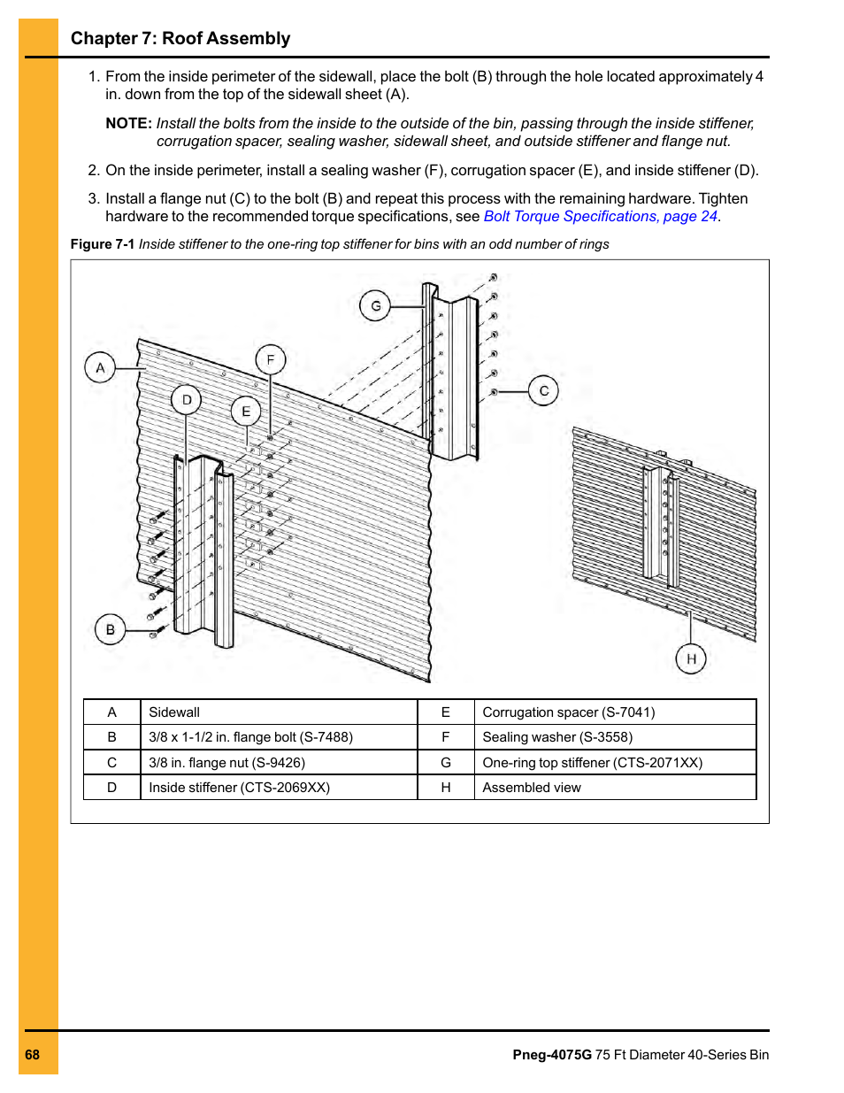 Chapter 7: roof assembly | Grain Systems Tanks PNEG-4075G User Manual | Page 68 / 170