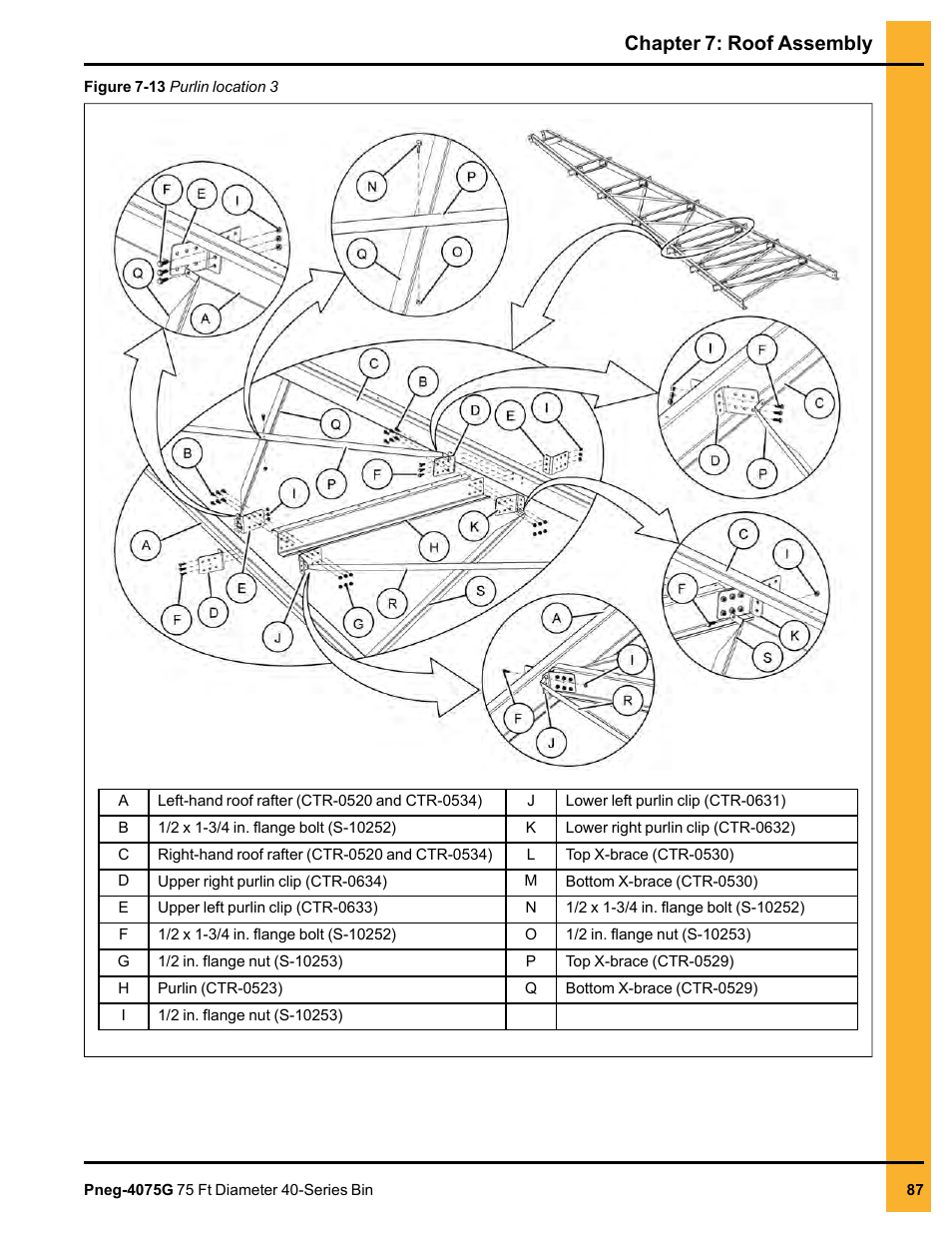 Chapter 7: roof assembly | Grain Systems Tanks PNEG-4075G User Manual | Page 87 / 170