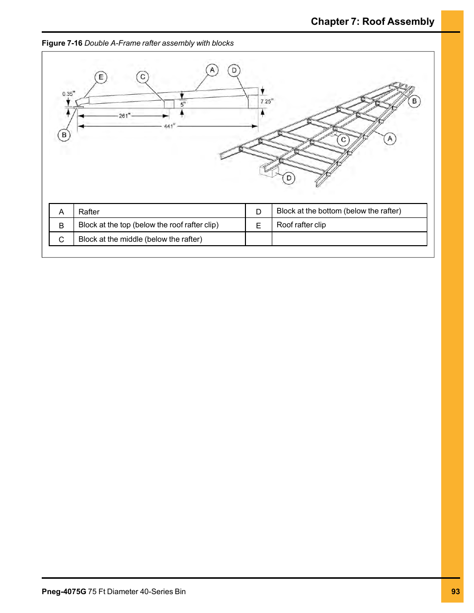 Chapter 7: roof assembly | Grain Systems Tanks PNEG-4075G User Manual | Page 93 / 170