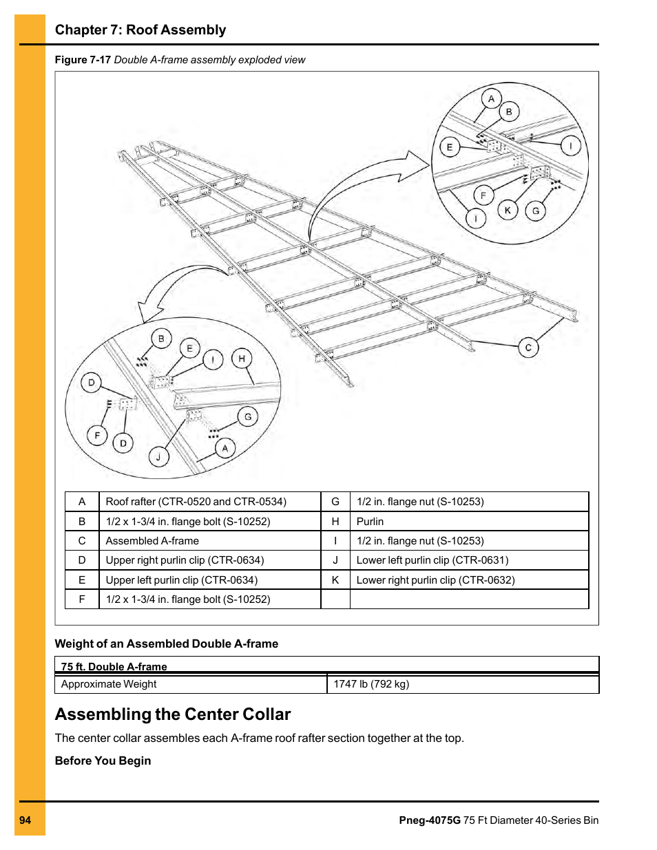 Assembling the center collar, Chapter 7: roof assembly | Grain Systems Tanks PNEG-4075G User Manual | Page 94 / 170