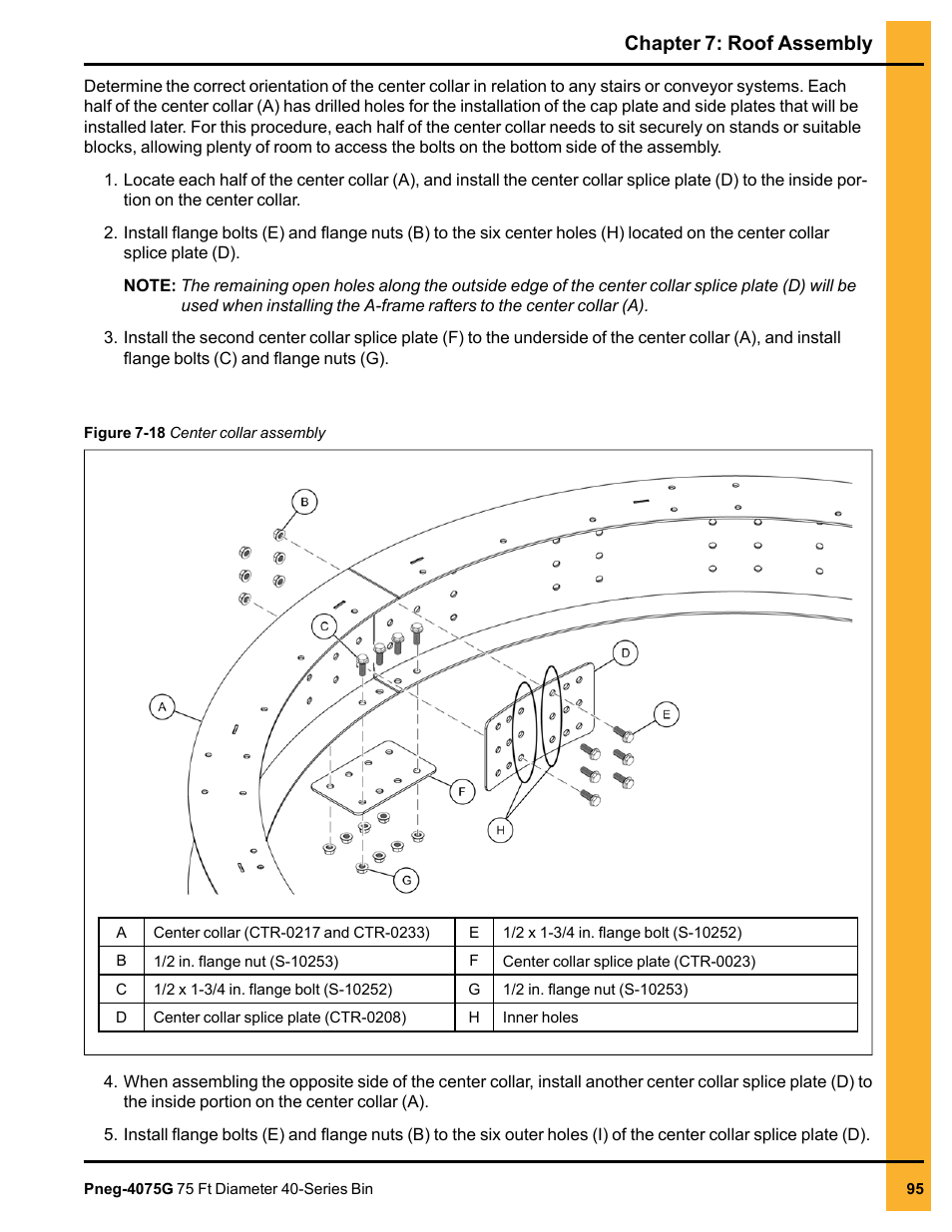 Chapter 7: roof assembly | Grain Systems Tanks PNEG-4075G User Manual | Page 95 / 170