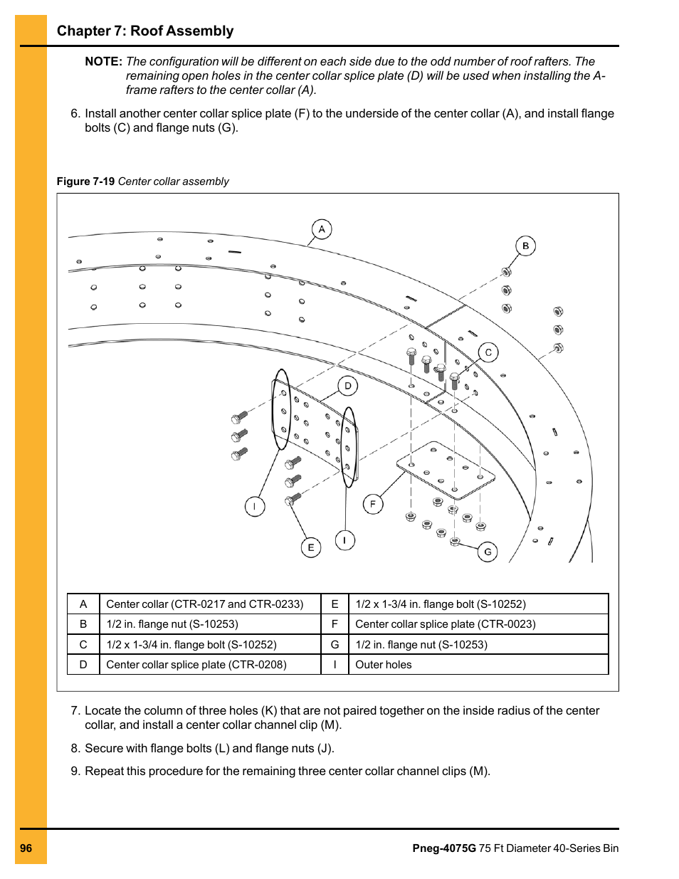 Chapter 7: roof assembly | Grain Systems Tanks PNEG-4075G User Manual | Page 96 / 170