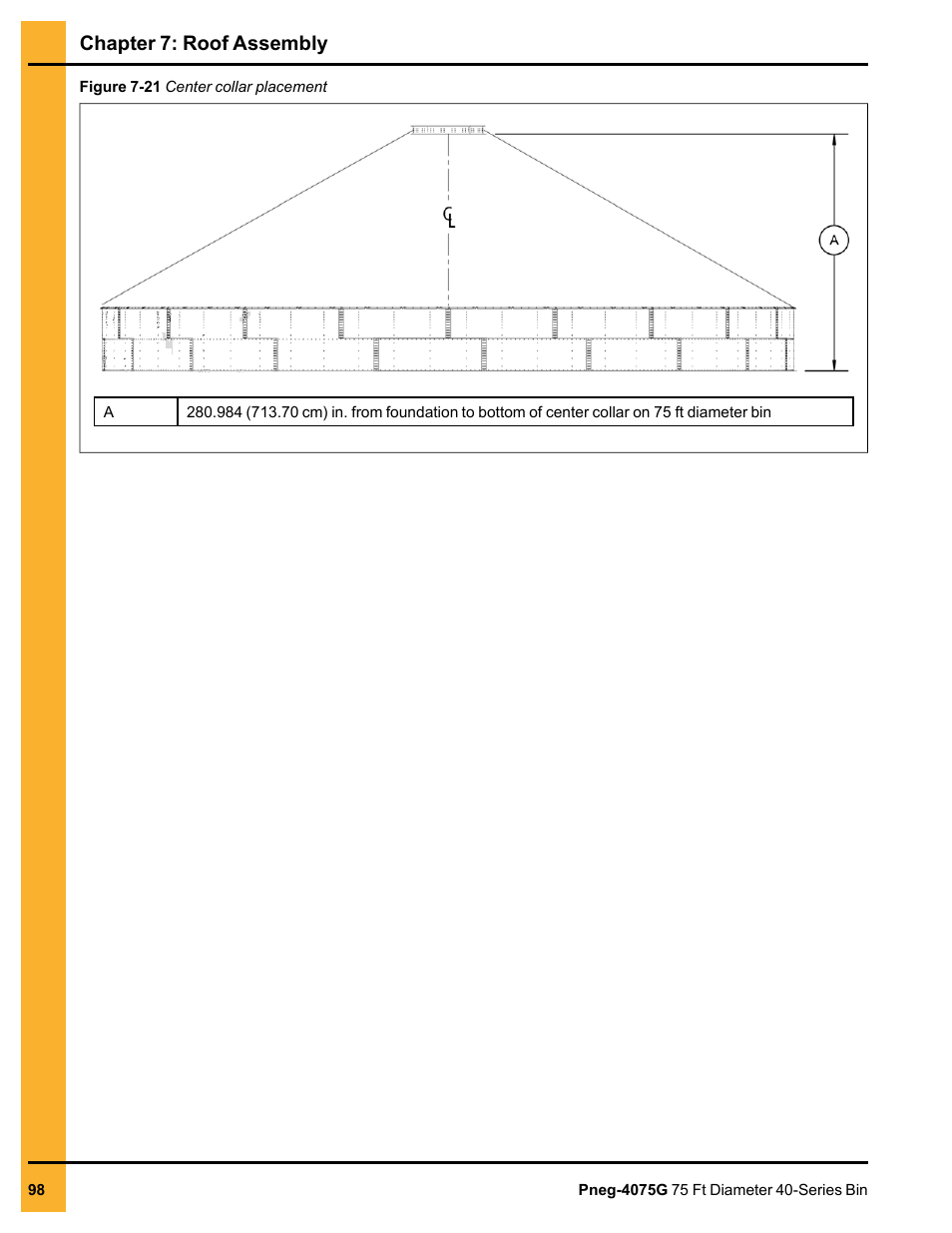 Chapter 7: roof assembly | Grain Systems Tanks PNEG-4075G User Manual | Page 98 / 170