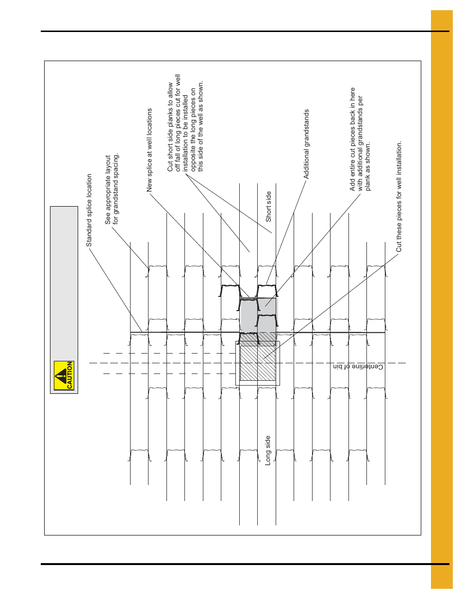 Well installation cut detail, Chapter 5 well installation cut detail | Grain Systems Bin Flooring PNEG-223 User Manual | Page 15 / 38
